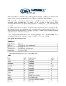 FOX Sports Plus is a channel used by FOX Sports Southwest to simultaneously show multiple events on two channels, giving viewers another option to follow their favorite teams. FOX Sports Plus is available in high-definit