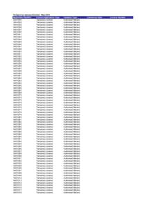 Temporary Licences Granted - May 2014 Application Number Licence Application Type[removed]Temporary Licence[removed]