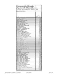 Commonwealth of Kentucky Department for Medicaid Services Prepared by Myers and Stauffer LC, January 25, 2010 January 1, 2010 Rates  Facility