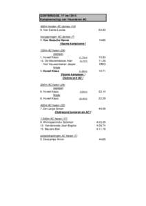 GENTBRUGGE, 17 mei[removed]Kampioenschap van Vlaanderen AC. 400m horden AC dames[removed]Van Eecke Louise[removed]