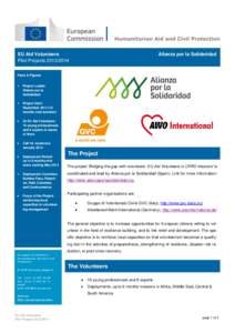 EU Aid Volunteers Pilot Projects[removed]Alianza por la Solidaridad  Facts & Figures