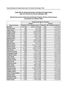 County Estimates for People Under Age 18 in Poverty for Michigan: 1993  Table D93-26. Estimated Number and Percent People Under Age 18 in Poverty by County: Michigan[removed]Small Area Income and Poverty Estimates Program.