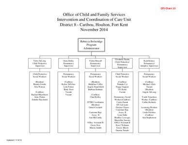 CFS Chart 13  Office of Child and Family Services Intervention and Coordination of Care Unit District 8 - Caribou, Houlton, Fort Kent November 2014