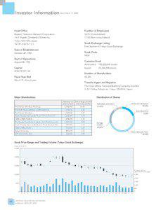 Investor Information  (As of March 31, 2009)