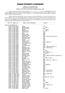 PANJAB UNIVERSITY, CHANDIGARH Notification No. B.A.I/2013-A/101 RE-EVALUATION RESULT OF THE Bachelor of Arts First Year (General.) Examination, April , 2013. ……… In partial supersession to this office result notifi