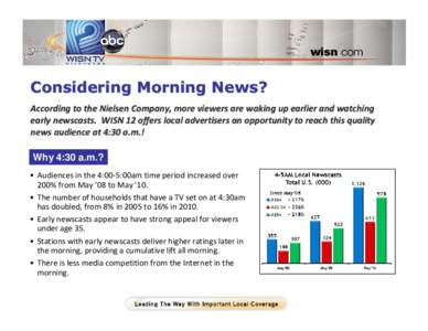 Considering Morning News? According to the Nielsen Company, more viewers are waking up earlier and watching early newscasts. WISN 12 offers local advertisers an opportunity to reach this quality news audience at 4:30 a.m