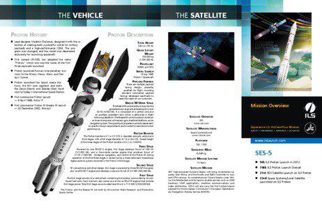 THE VEHICLE Proton History