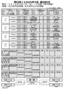 第69回ＪＡＢA九州大会　組み合わせ  期日：２０１６年５月７日（土）～５日間（雨天順延） 球場：北九州市民球場、北九州市立大谷球場 A1 A2