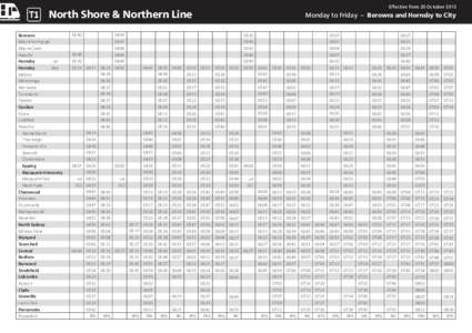 Transport in New South Wales / North Shore railway line / North Shore / Ku-ring-gai Council / Normanhurst /  New South Wales / Mount Kuring-gai /  New South Wales / Mount Colah /  New South Wales / Shorelink / Bus routes in Sydney / Suburbs of Sydney / Sydney / Rail transport in Australia