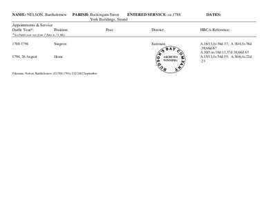 NAME: NELSON, Bartholomew  PARISH: Buckingam Street ENTERED SERVICE: ca.1788 York Buildings, Strand