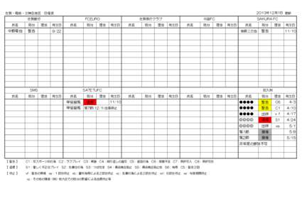 2013年12月1日 更新  佐賀・鳥栖・三神Ｂ地区　日程表 佐賀銀行 氏名