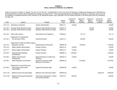 FY 2013 Fiscal Digest Exhibit D