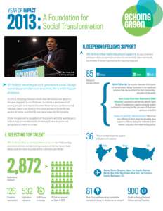 Echoing-Green-Year-of-Impact-2013