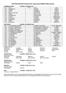 SCOTTISH KNOCKOUT CUP[removed]:- Sponsored by ROBERT HORN, Jewellers PRELIMINARY ROUND Time Team[removed]STONEHAVEN