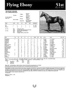 Swope / The Finn / Horse racing / Flying Ebony / Kentucky Derby