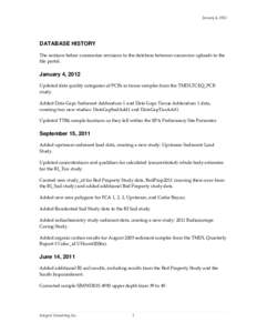 Geodatabase History for San Jacinto River Waste Pits Superfund Site, Texas