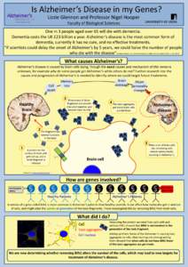 Is Alzheimer’s Disease in my Genes? Lizzie Glennon and Professor Nigel Hooper Faculty of Biological Sciences One in 3 people aged over 65 will die with dementia. Dementia costs the UK £23 billion a year. Alzheimer’s