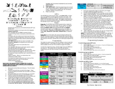 HATER PAIN TBALL “HATRED NXT/SFT Shocker Board” HATRED Software