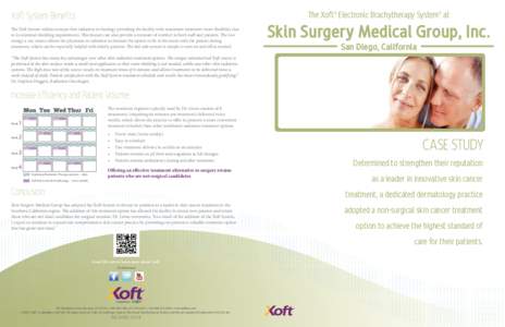 03-04-2014_Skin_Surgery_Medical_Group_Case_Study_cover_MC435R1_web