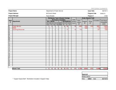 Program Summary 2014 revised[removed]xls