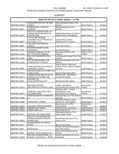 Doc. MEDIA[removed]EN[removed]CALL[removed]Measures to support promotion and market access: Audiovisual Festivals SUMMARY RESULTS FESTIVALS, [removed], deadline[removed]
