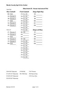 Source Four / Stage lighting instruments / P64 / Cyc