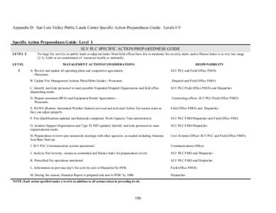 Appendix D:  San Luis Valley Public Lands Center Specific Action Preparedness Guide:  Levels I-V