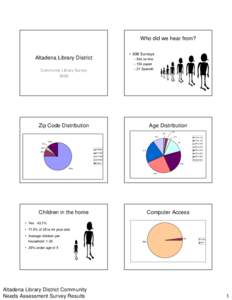 Microsoft PowerPoint - Altadena Library District