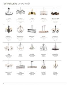 CHANDELIERS VISUAL INDEX  18 Lucien™