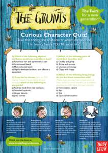 The Twits for a new generation! Curious Character Quiz!