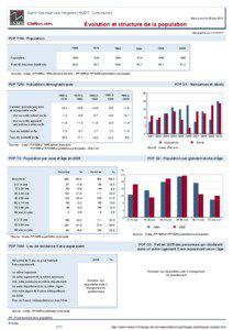 Dossier local - Commune - Saint-Germain-les-Vergnes