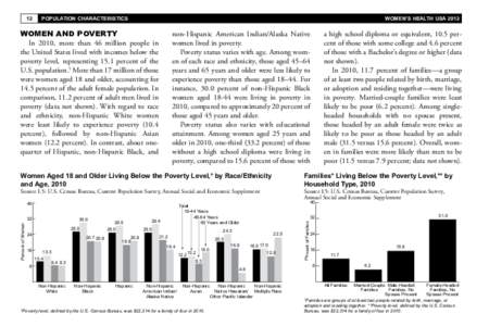 POPULATION CHARACTERISTICS  WOMEN’S HEALTH USA 2012 WOMEN AND POVERTY In 2010, more than 46 million people in