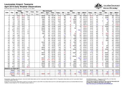 Launceston Airport, Tasmania April 2014 Daily Weather Observations Most observations from the 