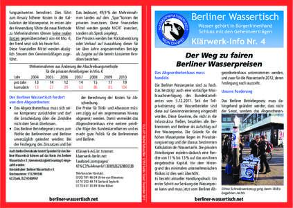 fungszeitwerten berechnet. Dies führt zum Ansatz höherer Kosten in der Kal­ kulation der Wasserpreise. Im ersten Jahr der Anwendung führte die neue Methode zu Mehreinnahmen (denen keine realen Kosten gegenüberstehen