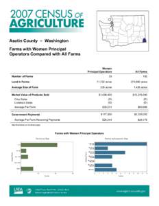 2007 Census REG Profile[removed]