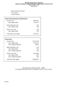 Michigan Department of Education Indirect Cost Rates for Special Education Added Costs, Year[removed]District Code: 01010 Report R0416  Alcona Community Schools