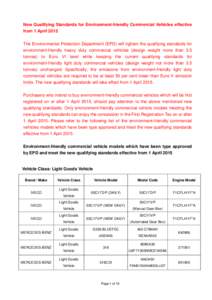 New Qualifying Standards for Environment-friendly Commercial Vehicles effective from 1 April 2015