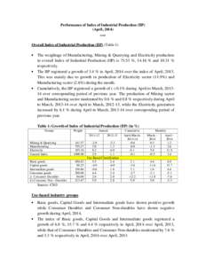 Economic data / Index of industrial production / Economic sector