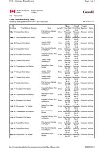 FOS - Opening Times Report  Page 1 of 4 FOS - PRODUCTION