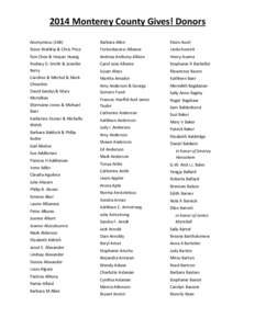 Microsoft Word - MCGives Donor List 2014
