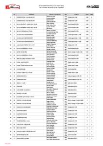 2013 VODAFONE RALLY DE PORTUGAL List of Entries Accepted by the Organiser