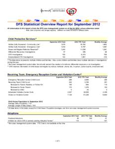 DFS Statistical Overview Report for September 2012 All information in this report is from the DFS case management system as of Oct 14, 2012, unless otherwise noted. Note: Data is dynamic and changes regularly. Different 