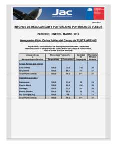 INFORME DE REGULARIDAD Y PUNTUALIDAD POR RUTAS DE VUELOS PERIODO: ENERO - MARZO 2014 Aeropuerto: Ptde. Carlos Ibáñez del Campo de PUNTA ARENAS Regularidad y puntualidad de los despegues internacionales y na