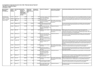 Mergers and acquisitions / Insurance / Business / Finance / Economics / 37th United States Congress / False Claims Act / Contract acreage