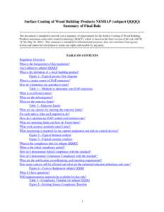 Air dispersion modeling / Smog / Light-emitting diode / Emissions trading / Spray / Environment / Technology / Atmosphere / United States Environmental Protection Agency / AP 42 Compilation of Air Pollutant Emission Factors