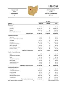 Hardin County Seat 2010 Population  Kenton