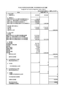 平成２３年度特定非営利活動に係る事業会計収支計算書 　　平成２３年１月１日から平成２３年１２月３１日まで 特定非営利活動法人　棚田ＬＯＶＥＲ’ｓ 科目 