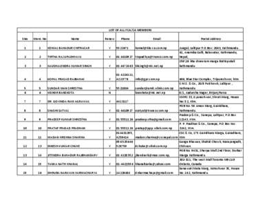 LIST OF ALL FCA/CA MEMBERS SNo Mem. No  Name