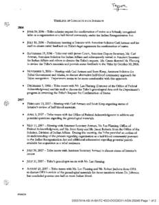 TIMELINE OF CONTACTS WITH INTERIOR 2006 JUNE 30,2006 —Tribe submits request for confirmation of status as a federally recognized  tribe or reorganization as a halfblood