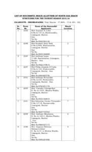 LIST OF SUCCESSFUL SHACK ALLOTTEES OF NORTH GOA BEACH STRETCHES FOR THE TOURIST SEASONCALANGUTE – KHOBRAVADDO, Total Shacks% - 15 & 10% - 02) Sr. No. 1.